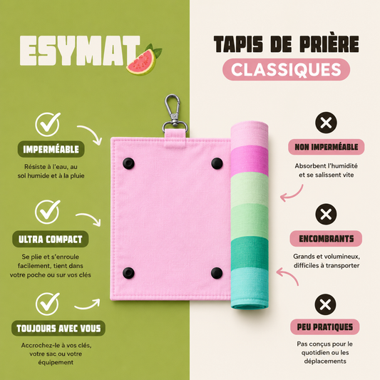 EsyMat™ Fuji x Goyave